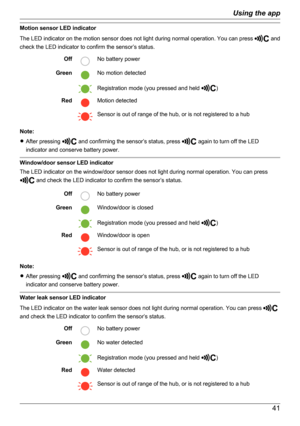 Page 41Motion sensor LED indicator
The LED indicator on the motion sensor does not light during normal operation. You can press 
 and
check the LED indicator to confirm the sensor’s status.
OffNo battery powerGreenNo motion detectedRegistration mode (you pressed and held )RedMotion detectedSensor is out of range of the hub, or is not registered to a hub
Note:
R After pressing 
 and confirming the sensor’s status, press  again to turn off the LED
indicator and conserve battery power.
Window/door sensor LED...