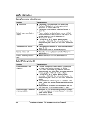 Page 44Making/answering calls, intercom
Problem Cause/solution
 is displayed.
R
The handset is too far from the hub. Move closer.
RThe hub’s AC adaptor is not properly connected.
Reconnect AC adaptor to the hub.
R The handset is not registered to the hub. Register it
(page 12).
Noise is heard, sound cuts in
a
 nd out. R
You are using the handset or hub in an area with high
electrical interference. Re-position the hub and use the
handset away from sources of interference.
R Move closer to the hub.
R If you use a...