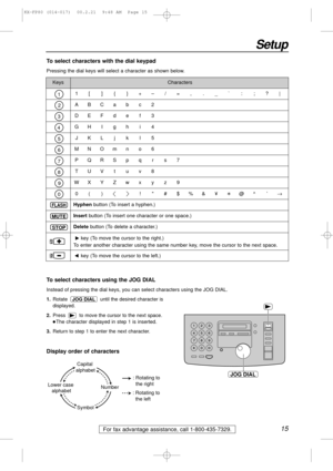 Page 1515
Setup
For fax advantage assistance, call 1-800-435-7329.
1
2
3
4
5
6
7
8
9
0
FLASH
STOP
MUTE
Keys Characters
Hyphenbutton (To insert a hyphen.)
Insertbutton (To insert one character or one space.)
Deletebutton (To delete a character.)
key (To move the cursor to the left.)
key (To move the cursor to the right.)
To enter another character using the same number key, move the cursor to the next space.
1[ ] { }+–/=, ._` : ;?|
ABCabc2 
DEFdef3
GHIghi4
JKLjkl5
MNOmno6
PQRS p q r s 7
TUV t uv8
WXYZwxyz9
0( )...