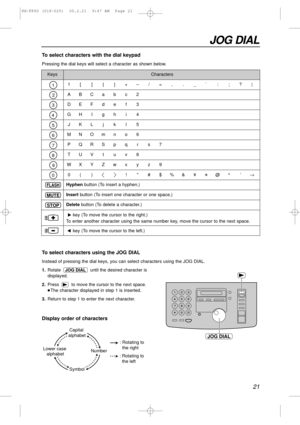 Page 2121
JOG DIAL
1
2
3
4
5
6
7
8
9
0
FLASH
STOP
MUTE
Keys Characters
Hyphenbutton (To insert a hyphen.)
Insertbutton (To insert one character or one space.)
Deletebutton (To delete a character.)
key (To move the cursor to the left.)
key (To move the cursor to the right.)
To enter another character using the same number key, move the cursor to the next space.
1[ ] { }+–/=, ._` : ;?|
ABCabc2 
DEFdef3
GHIghi4
JKLjkl5
MNOmno6
PQRS p q r s 7
TUV t uv8
WXYZwxyz9
0( ) ! #$%&¥ @^ ’®
To select characters with the dial...