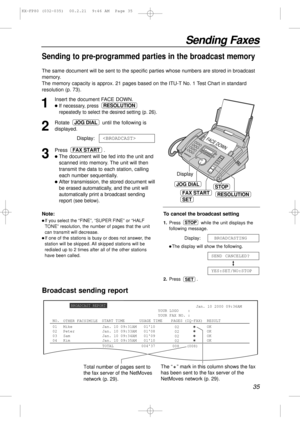 Page 3535
Sending Faxes
Sending to pre-programmed parties in the broadcast memory
The same document will be sent to the specific parties whose numbers are stored in broadcast
memory.
The memory capacity is approx. 21 pages based on the ITU-T No. 1 Test Chart in standard
resolution (p. 73).
1
Insert the document FACE DOWN.
lIf necessary, press 
repeatedly to select the desired setting (p. 26).
2
Rotate  until the following is
displayed.
Display:
3
Press .
lThe document will be fed into the unit and
scanned into...