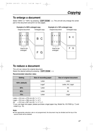 Page 4747
Copying
Size of original document
Note:
lIf the appropriate reduction rate is not programmed, the document may be divided and the top of the
second sheet will be deleted.
To enlarge a document
Select “200%” or “150%” by pressing  (+). The unit will only enlarge the center
part of the document and print it on two pages.COPY ZOOM
To reduce a document
The unit can reduce the original document. 
Select the desired setting by pressing  (–).
Recommended reduction rates:
COPY ZOOM
Original documentEnlarged...