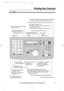 Page 99
Finding the Controls
For fax advantage assistance, call 1-800-435-7329.
Location!
TONE
CBAFED
LKJONM
VUTZYXW
REPO
IHG
SRQP
MONITORREDIAL/PAUSEFLASHSTARTFAXSTART COPY
STOPDIRECTORY PROGRAM
MENU
SET
HELP
VOLUMECOPYZOOM
COLLATE
RESOLUTION
QUICK SCAN
MUTEIQ-FAX
BACK
MEMORY%    ON
JOG DIAL
AUTO ANSWER
FWD
TONE
CBAFED
LKJONM
VUTZYXW
REPO
IHG
SRQP
Dial keypad
lTo redial the last number 
dialed (p. 18, 27).
lTo insert a pause during 
dialing (p. 19).
lTo store or edit names 
and telephone 
numbers (p. 20).
lTo...