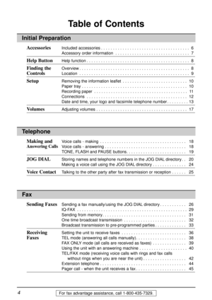 Page 44For fax advantage assistance, call 1-800-435-7329.
Table of Contents
Initial Preparation
AccessoriesIncluded accessories. . . . . . . . . . . . . . . . . . . . . . . . . . . . . . . . . . . . . 6
Accessory order information. . . . . . . . . . . . . . . . . . . . . . . . . . . . . . . 7
Help ButtonHelp function. . . . . . . . . . . . . . . . . . . . . . . . . . . . . . . . . . . . . . . . . . . 8
Finding the Overview. . . . . . . . . . . . . . . . . . . . . . . . . . . . . . . . . . . . . . . . . . . . ....