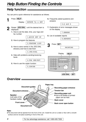 Page 88
Help Button/Finding the Controls
For fax advantage assistance, call 1-800-435-7329.
Help function!
1
Press .
Display:
2
Rotate until the desired item is
displayed.
1.How to set the date, time, your logo and
fax number
2.How to program the features
3.How to store names in the JOG DIAL
directory and how to dial them
4.Help with problems sending/receiving
faxes
5.How to use the copier function
5.COPIER
4.FAX SND/RCV
3.JOG-DIAL
2.FEATURE LIST
1.QUICK SET UP
JOG DIAL
ROTATE    & SET
HELP
SET
HELPDisplay
JOG...