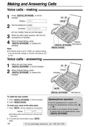 Page 18Handset
MUTE
Display
DIGITAL SP-PHONEMicrophone
/
DIGITAL SP-PHONE
REDIAL/PAUSE
Handset
Display
MUTE
Microphone
/
18
Making and Answering Calls
For fax advantage assistance, call 1-800-435-7329.
1
Press or lift the
handset.
Display:
2
Dial the telephone number.
Example:
lIf you misdial, hang up and dial again.
3
When the other party answers, talk into the
microphone or handset.
4
When finished talking, press
or replace the
handset.
DIGITAL SP-PHONE
TEL=2345678
TEL=
DIGITAL SP-PHONE
To redial the last...