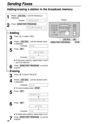 Page 3838
Sending Faxes
JOG DIALSET
STOPDIRECTORY PROGRAM
Display
1
Rotate  until the following is
displayed.
Display:
2
Press .
ADD=  DELETE=#DIRECTORY PROGRAM

JOG DIAL
Erasing
3
Press  to select “DELETE”.
4
Rotate  until the desired name
is displayed.
Example:
lTo cancel erasing, press .
5
Press .
6
Press .
Example:
lTo delete other stations, repeat steps 4 to 6.
7
Press  to exit the
program.DIRECTORY PROGRAM
Bob
DELETED
SET
YES:SET/NO:STOP
DELETE OK?
SET
STOP
Dick
JOG DIAL
Adding/erasing a station in the...