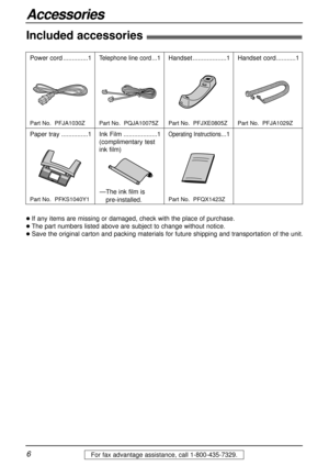 Page 66For fax advantage assistance, call 1-800-435-7329.
Accessories
Included accessories!
Power cord ..............1Telephone line cord...1 Handset ...................1
Paper tray ...............1 Ink Film ...................1
(complimentary test
ink film)
lIf any items are missing or damaged, check with the place of purchase.
lThe part numbers listed above are subject to change without notice.
lSave the original carton and packing materials for future shipping and transportation of the unit.
Part No....