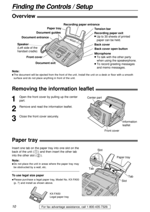 Page 10Back cover open button Back cover Tension bar Recording paper entrance
Paper tray
Document entrance
Speaker
(Left side of the 
handset cradle)Document guides
Front cover
Document exit
Recording paper exit
l Up to 30 sheets of printed 
   paper can be held.
Microphone
l To talk with the other party 
   when using the speakerphone.
l To record greeting messages 
   and memo messages.
Paper tray
1
1
2
Slot
Tab
Tab
Slot
Information
leaflet Center part
Front cover
10
Finding the Controls / Setup
For fax...