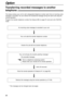 Page 6060
Option
Transferring recorded messages to another 
telephone!
This feature allows your unit to call a designated telephone number each time an incoming voice
message is recorded. You can retrieve the transferred message during the same call using the
remote operation.
Program the transfer telephone number first (feature #60 on page 67) and set to the TAD/FAX
mode. 
An incoming voice message is recorded in your unit.
Your unit calls the transfer telephone number.
Answer the call with the transfer...