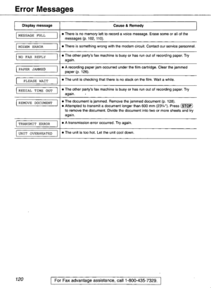 Page 120