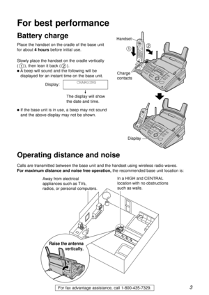 Page 33For fax advantage assistance, call 1-800-435-7329.
For best performance
Battery charge
Operating distance and noise
Calls are transmitted between the base unit and the handset using wireless radio waves. 
For maximum distance and noise free operation,the recommended base unit location is:
Away from electrical 
appliances such as TVs, 
radios, or personal computers.In a HIGH and CENTRAL 
location with no obstructions 
such as walls.
Raise the antenna 
vertically.
Display
Slowly place the handset on the...