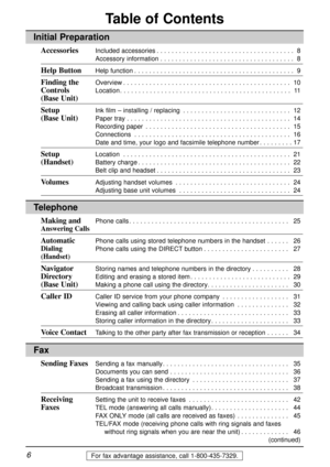 Page 66For fax advantage assistance, call 1-800-435-7329.
Table of Contents
Initial Preparation
AccessoriesIncluded accessories. . . . . . . . . . . . . . . . . . . . . . . . . . . . . . . . . . . . . 8
Accessory information. . . . . . . . . . . . . . . . . . . . . . . . . . . . . . . . . . . . 8
Help ButtonHelp function. . . . . . . . . . . . . . . . . . . . . . . . . . . . . . . . . . . . . . . . . . . 9
Finding the Overview. . . . . . . . . . . . . . . . . . . . . . . . . . . . . . . . . . . . . . . . . . ....