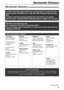 Page 7979
Servicenter Directory
Servicenter directory!
Service in Puerto Rico
Matsushita Electric of Puerto Rico, Inc. Panasonic Sales Company / Factory Servicenter:
Ave. 65 de Infantería, Km. 9.5, San Gabriel Industrial Park, Carolina, Puerto Rico 00985
Phone (787) 750-4300   Fax (787) 768-2910
As of Aug 2001
Web Site: www.panasonic.com
(for customers in the USAor Puerto Rico ONLY)
You can purchase parts, accessories or locate your nearest servicenter by
visiting our Web Site.
Factory Servicenter Locations...