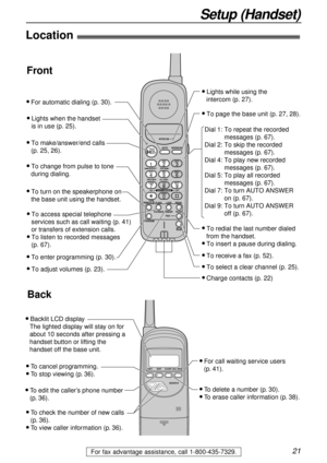 Page 2121
Setup (Handset)
For fax advantage assistance, call 1-800-435-7329.
Location)
JKL
ALL MSG NEW MSG
ON
TONEOFF REPEATSKIP
INTERCOM
AUTO
REMOTE SPFLASHLOUDREDIAL
PAUSE RINGER
PROGRAM
FAXPLAYBACK
INTERCOM
AUTO ANSWER
l Charge contacts (p. 22)
l Lights while using the 
intercom (p. 27).
l Lights when the handset 
is in use (p. 25).
l To make/answer/end calls 
(p. 25, 26).Dial 1: To repeat the recorded 
messages (p. 67).
Dial 2: To skip the recorded 
messages (p. 67).
Dial 4: To play new recorded 
messages...