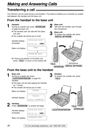 Page 2828
Making and Answering Calls
For fax advantage assistance, call 1-800-435-7329.
Transferring a call)
From the handset to the base unit
1
Handset:
During an outside call, press 
to page the base unit.
lThe handset user can talk with the base
unit user.
lThe outside call will be put on hold.
Handset display:
(Example)
Base unit display:
lIf there is no answer on the base unit,
press to return to the outside call.
TALK
INTERCOM1HOLD
12345
HOLD
Intercom1hold
00-01-12
INTERCOM
INTERCOM
Microphone
DIGITAL...