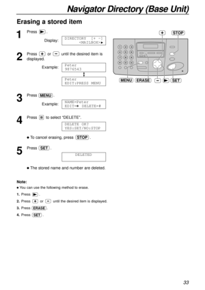 Page 3333
Navigator Directory (Base Unit)
1
Press.
Display:
2
Press or until the desired item is
displayed.
Example:
3
Press.
Example:
4
Press to select “DELETE”.
lTo cancel erasing, press .
5
Press .
lThe stored name and number are deleted.DELETED
SET
STOP
DELETE OK?
YES:SET/NO:STOP
NAME=Peter
EDIT=  DELETE=#
MENU
Peter
EDIT:PRESS MENU
Peter
9876543
DIRECTORY[+ -]

H
Erasing a stored item
Note:
lYou can use the following method to erase.
1.Press .
2.Press or until the desired item is displayed.
3.Press ....