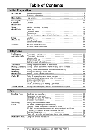 Page 66For fax advantage assistance, call 1-800-435-7329.
Table of Contents
Initial Preparation
AccessoriesIncluded accessories. . . . . . . . . . . . . . . . . . . . . . . . . . . . . . . . . . . . . . . . . . . 8
Accessory information. . . . . . . . . . . . . . . . . . . . . . . . . . . . . . . . . . . . . . . . . . 8
Help ButtonHelp function. . . . . . . . . . . . . . . . . . . . . . . . . . . . . . . . . . . . . . . . . . . . . . . . . 9
Finding theOverview. . . . . . . . . . . . . . . . . . . . . . . . ....