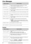 Page 9090
Error Messages
For fax advantage assistance, call 1-800-435-7329.
Display messageCause & solution
lThe document is jammed. Remove the jammed document 
(p. 100).
lAttempted to transmit a document longer than 600 mm. Press
to remove the document. Divide the document into two
or more sheets and try again.
STOP
REMOVE DOCUMENT
lThe other party’s fax machine is busy or has run out of recording
paper. Try again. NO FAX REPLY
lArecording paper jam occurred. Clear the jammed paper (p. 98). PAPER JAMMED
lThe...