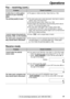 Page 9595
Operations
For fax advantage assistance, call 1-800-435-7329.
Awhite line or a dirty pattern
appears on your recording
paper.
The printing quality is poor.
I cannot receive documents by
pressing on the handset.
The other party complains that
they cannot send a document.
FAX
Fax – receiving (cont.)
Problem
lThe glass or rollers are dirty. Clean them (p. 102).
lThe other party sent a faint document. Ask them to send a
clearer copy of the document.
lThe thermal head is dirty. Clean it (p. 103).
lSome...