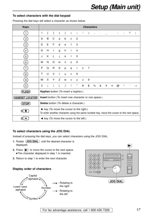 Page 17key (To move the cursor to the left.)
17
Setup (Main unit)
For fax advantage assistance, call 1-800-435-7329.
To select characters with the dial keypad
Pressing the dial keys will select a character as shown below.
To select characters using the JOG DIAL
Instead of pressing the dial keys, you can select characters using the JOG DIAL.
1.Rotate until the desired character is 
displayed.
2.Press to move the cursor to the next space.
lThe character displayed in step 1 is inserted.
3.Return to step 1 to enter...