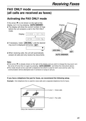 Page 4545
Receiving Faxes
JOG DIAL
AUTO ANSWER
SET
Display
If you have a telephone line just for faxes, we recommend the following setup.
Example:One telephone line is used for voice calls and a separate telephone line for faxes. 
FAX ONLYmode!
(all calls are received as faxes)
If the arrow (t) is not shown on the right of the
display, turn it on by pressing .
lThe display will show the current number of rings
before the unit answers a call in the FAX ONLY
mode.
Display:
lIf necessary, rotate until the desired...