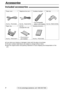 Page 88
Accessories
For fax advantage assistance, call 1-800-435-7329.
Included accessories!
Power cord..............1Telephone line cord...1Cordless handset....1
Operating instructions...1
lIf any items are missing or damaged, check with the place of purchase.
lThe part numbers listed above are subject to change without notice.
lSave the original carton and packing materials for future shipping and transportation of the
unit.
Part No.  PFJA1030ZPart No.  PQJA10075Z—
The rechargeable
battery is pre-installed....