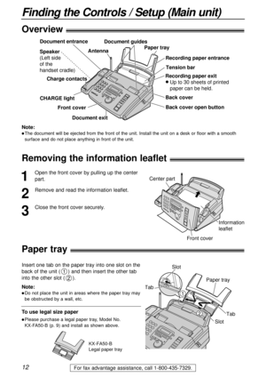Page 12Back cover open button Back coverTension bar Recording paper entrance Paper tray Document entrance
Speaker
(Left side 
of the 
handset cradle)Document guides
Front cover
Document exit
Recording paper exit
 Up to 30 sheets of printed 
   paper can be held.
Antenna
Charge contacts
CHARGE light
Paper tray
Slot
Tab
1
1
Slot
2 Tab
Information
leaflet Center part
Front cover
12
Finding the Controls / Setup (Main unit)
For fax advantage assistance, call 1-800-435-7329.
Removing the information leaflet!
1
Open...