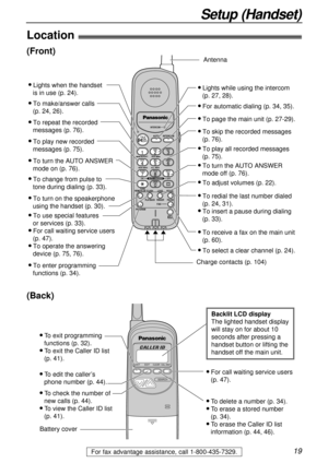 Page 1919
Setup (Handset)
For fax advantage assistance, call 1-800-435-7329.
Location)
(Front)
JKL
ALL MSG NEW MSG
ON
TONEOFF REPEAT SKIP
INTERCOM
AUTO
REMOTE SP FLASH LOUD REDIAL
PAUSE RINGER
PROGRAM
FAXPLAYBACK
INTERCOM
AUTO ANSWER
Antenna
l Lights when the handset 
is in use (p. 24).
l To make/answer calls 
(p. 24, 26).
l To repeat the recorded
messages (p. 76).
l To play new recorded 
messages (p. 75).
l To turn the AUTO ANSWER 
mode on (p. 76).
l To change from pulse to 
tone during dialing (p. 33).
l To...