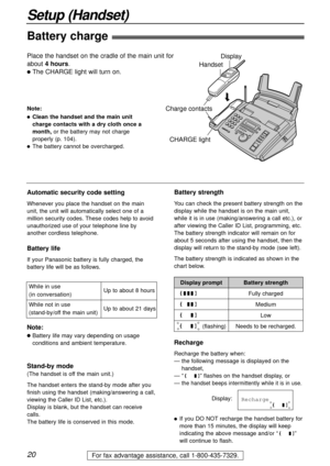 Page 20While in use 
(in conversation)
20
Setup (Handset)
For fax advantage assistance, call 1-800-435-7329.
Up to about 8 hours
Up to about 21 days While not in use 
(stand-by/off the main unit)
Battery charge
Place the handset on the cradle of the main unit for 
about 4 hours.
lThe CHARGE light will turn on.
Handset
Charge contacts
CHARGE light
Display
Note:
lClean the handset and the main unit
charge contacts with a dry cloth once a
month,or the battery may not charge
properly (p. 104).
lThe battery cannot...