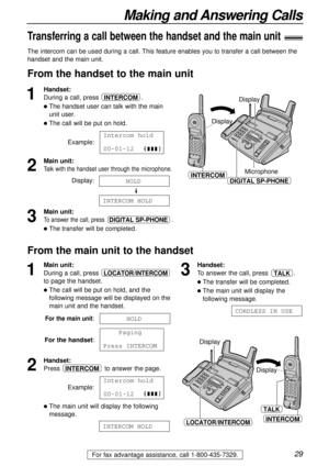 Page 2929
Making and Answering Calls
For fax advantage assistance, call 1-800-435-7329.
Transferring a call between the handset and the main unit)
From the handset to the main unit
The intercom can be used during a call. This feature enables you to transfer a call between the
handset and the main unit.
1
Handset:
During a call, press  .
The handset user can talk with the main
unit user.
The call will be put on hold.
Example:
2
Main unit:
Talk with the handset user through the microphone.
Display:
3
Main...