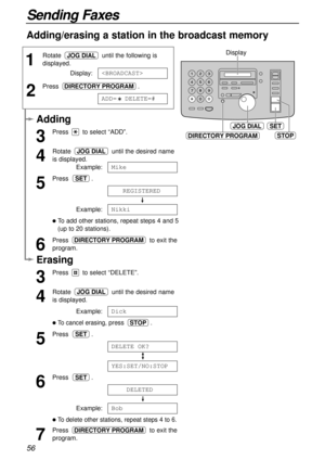 Page 5656
Sending Faxes
JOG DIALSET
STOPDIRECTORY PROGRAM
Display
Erasing
3
Press  to select “DELETE”.
4
Rotate  until the desired name
is displayed.
Example:
To cancel erasing, press .
5
Press .
6
Press .
Example:
To delete other stations, repeat steps 4 to 6.
7
Press  to exit the
program.DIRECTORY PROGRAM
Bob
1234DELETED
SET
YES:SET/NO:STOP
DELETE1OK?
SET
STOP
Dick
JOG DIAL
Adding/erasing a station in the broadcast memory
Adding
3
Press  to select “ADD”.
4
Rotate  until the desired name
is displayed....