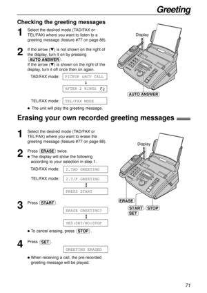 Page 7171
Greeting
Checking the greeting messages
1
Select the desired mode (TAD/FAX or 
TEL/FAX) where you want to listen to a
greeting message (feature #77 on page 88).
2
If the arrow () is not shown on the right of
the display, turn it on by pressing
.
If the arrow () is shown on the right of the
display, turn it off once then on again.
TAD/FAX mode:
TEL/FAX mode:
The unit will play the greeting message.
TEL/FAX1
MODE
AFTER121RINGS
PICKUP1&RCV1CALL
AUTO ANSWER
STOP
ERASE
Display
START
SET
1
Select the...