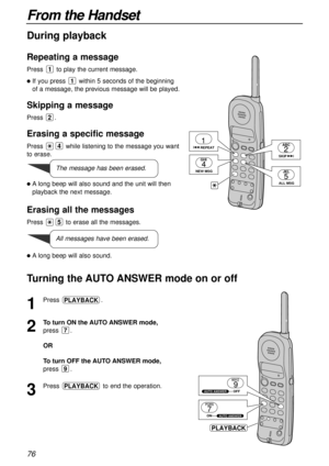 Page 76Repeating a message
Press  to play the current message.
If you press  within 5 seconds of the beginning
of a message, the previous message will be played.
Skipping a message
Press .
Erasing a specific message
Press  while listening to the message you want
to erase.
A long beep will also sound and the unit will then
playback the next message.
Erasing all the messages
Press  to erase all the messages.
A long beep will also sound.
5
4
2
1
1
The message has been erased.
76
From the Handset
1
Press .
2
To...