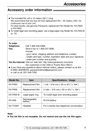 Page 99
Accessories
For fax advantage assistance, call 1-800-435-7329.
Accessory order information!
Model No.
KX-FA53 Replacement film
1 roll – 216 mm x 50 m (8
1⁄2x 164)
ItemSpecifications / Usage
lThe included film roll is 10 meters (321⁄2) long. 
We recommend that you buy full size replacement film – 50 meters (164
) for
continuous use of your unit.
For best results, use genuine Panasonic replacement film Model No. KX-FA53 
or KX-FA55.
lTo install legal size recording paper, use a legal paper tray Model No....