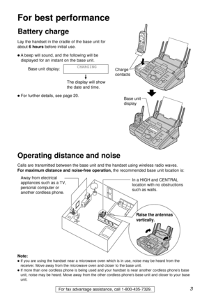 Page 33For fax advantage assistance, call 1-800-435-7329.
Operating distance and noise
Calls are transmitted between the base unit and the handset using wireless radio waves. 
For maximum distance and noise-free operation,the recommended base unit location is:
Away from electrical 
appliances such as a TV, 
personal computer or 
another cordless phone.In a HIGH and CENTRAL 
location with no obstructions 
such as walls.
Raise the antennas 
vertically.
For best performance
Lay the handset in the cradle of the...