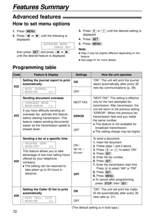 Page 70Feature & Display
Features Summary
70
Advanced features!
How to set menu options
Programming table
Code
#22Setting the journal report to print
automatically
AUTO JOURNAL
MODE=ON[±]
ON
OFF
To send a document:
1.Insert the document.
2.Follow steps 1 and 2 above.
3.
Press +or -to select “ON”.
4.Press 
w.
5.Enter the fax number.
6.Press 
w.
7.Enter the transmission start time.
Press 
*to select “AM” or “PM”.
8.Press 
w.
9.Press 
p.
lTo cancel after programming,
press 
{then w.
“NEXTFAX”: This setting is...