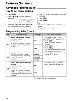 Page 74Feature & Display
Transfer greeting message 
(checking, recording or erasing)
TRNS-GREETING
CHECK[±]
Setting the message transfer
To transfer a recorded incoming
message to another telephone 
(p. 66).MESSAGE TRANS.
MODE=OFF[±]
See page 66 for details.
#61CHECK
RECORD
ERASE
Features Summary
74
Advanced features (cont.)!
How to set menu options
Note:
lStep 3 may be slightly different depending on the
feature.
lSee page 67 for more details.
1.Press p.
2.Press (or )until the following is
displayed:
then...