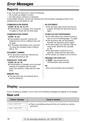 Page 7676
Error Messages
For fax advantage assistance, call 1-800-435-7329.
Reports!
If your unit cannot send a fax, check the following:
— the number you dialed is correct,
— the other party’s machine is a facsimile.
If the problem remains, correct it by following the communication message printed on the
sending and journal reports (p. 39).
COMMUNICATION ERROR
(CODE: 40–42, 46–72, FF)
l A transmission or reception error occurred.
Try again or check with the other party.
COMMUNICATION ERROR
(CODE: 43, 44)
l A...