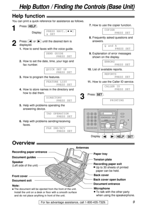 Page 99
Help Button/ Finding the Controls (Base Unit)
For fax advantage assistance, call 1-800-435-7329.
Help function!
1
Press l.
Display:
2
Press (or )until the desired item is
displayed.
1.How to send faxes with the voice guide.
2.How to set the date, time, your logo and
fax number.
3.How to program the features.
4.How to store names in the directory and
how to dial them.
5.Help with problems operating the
answering device.
6.Help with problems sending/receiving
faxes.
FAX SND/RCV
PRESS SET
TAD OPERATION...