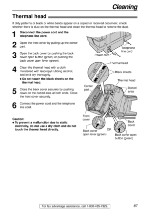 Page 8787
Cleaning
For fax advantage assistance, call 1-800-435-7329.
Thermal head
Dotted 
area Center 
part
Back cover
open lever (green) Front 
cover
Back 
cover
Back cover open 
button (green)
ORBlack sheets
Thermal head
Thermal head!
If dirty patterns or black or white bands appear on a copied or received document, check
whether there is dust on the thermal head and clean the thermal head to remove the dust.
1
Disconnect the power cord and the
telephone line cord.
2
Open the front cover by pulling up the...