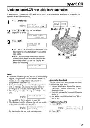 Page 9191
openLCR
Updating openLCR rate table (new rate table)
1
Press ’.
Display:
2
Press (or )until the following is
displayed or press 2.
3
Press w.
lThe OPENLCR indicator will flash and your
fax machine will automatically receive the
rate table.
lWhen rate table download is completed,
the OPENLCR indicator will stop flashing
but will remain lit up and the display will
show the following:
DOWNLOAD OK!
DOWNLOAD IN
PROCESS.
NEW RATE TABLE
PRESS SETT
OPENLCR
PRESS NAVI.[IH]
SET
OPENLCR
FLASH/LIGHT
STOP
If you...