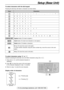 Page 17FLASH/CALL WAIT
STOP MUTE
1
2
3
4
5
6
7
8
9
0
17
Setup (Base Unit)
For fax advantage assistance, call 1-800-435-7329.
KeysCharacters
1[]{}+–/=,._`:;?|
ABCabc2 
DEFdef3
GHIghi4
JKLjkl5
MNOmno6
PQRSpqrs7
TUVtuv8
WXYZwxyz9
0()!#$%&¥?@^’®
To select characters with the dial keypad
Pressing the dial keys will select a character as shown below.
To select characters using +or -
Instead of pressing the dial keys, you can select characters using +or -.
1.Press +or -until the desired character is 
displayed....