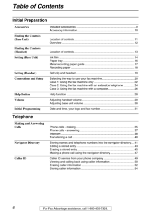 Page 6Table of Contents
6For Fax Advantage assistance, call 1-800-435-7329.
Table of Contents
Initial Preparation
Accessories Included accessories ............................................................................. 9
Accessory information.......................................................................... 10
Finding the Controls 
(Base Unit) 
Location of controls .............................................................................. 11
Overview...