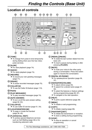 Page 11Finding the Controls (Base Unit)
11For Fax Advantage assistance, call 1-800-435-7329.
Finding the Controls  (Base  Unit)
Location of controls
A{TONE}
LTo change from pulse to tone temporarily 
during dialing when your line has rotary 
pulse services.
B{SLOW}
LFor slow playback (page 74).
C{QUICK}
LFor quick playback (page 74).
D{RECORD}
LTo record your own greeting messages 
(page 71).
E{ERASE}
LTo erase recorded messages (page 75).
F{CALLER IQ}
LTo use the Caller IQ feature (page 113).
GDisplay
H{PLAY...