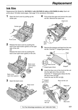 Page 101Replacement
101For Fax Advantage assistance, call 1-800-435-7329.
Replacement
Ink film
Replacement film Model No. KX-FA53 (1 roll), KX-FA55 (2 rolls) or KX-FA55D (4 rolls): Each roll 
prints about 150 letter-sized pages. See page 10 for accessory information.
1Open the front cover by pulling up the 
center part.
2Release the back cover by pushing the 
back cover open button (green) on the right 
side of the unit.
OR
Release the back cover by pushing the 
back cover open lever (green) in the unit.
3Open...