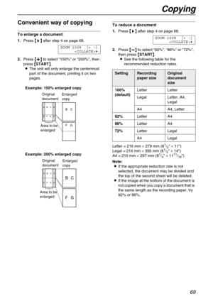 Page 69Copying
69
Convenient way of copying
To enlarge a document
1.Press {
{{ {>
>> >}
}} } after step 4 on page 68.
ZOOM 100% [+ -]
)
2.Press {
{{ {+
++ +}
}} } to select “150%” or “200%”, then 
press {
{{ {START}
}} }.
LThe unit will only enlarge the centermost 
part of the document, printing it on two 
pages.
To reduce a document 
1.Press {
{{ {>
>> >}
}} } after step 4 on page 68.
ZOOM 100% [+ -]
)
2.Press {
{{ {-
-- -}
}} } to select “92%”, “86%” or “72%”, 
then press {
{{ {START}
}} }.
LSee the following...