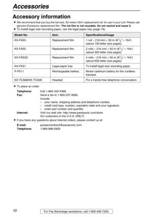 Page 10Accessories
10For Fax Advantage assistance, call 1-800-435-7329.
Accessory information
LWe recommend that you buy the full-size, 50 meter (164) replacement roll  for use in your unit. Please use 
genuine Panasonic replacement film. The ink film is not reusable. Do not rewind and reuse it. 
LTo install legal size recording paper, use the legal paper tray (page 16).
LTo place an order:
LIf you have any questions about internet orders, please contact us at:
Model No.ItemSpecifications/Usage
KX-FA53...