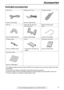 Page 9Accessories
9For Fax Advantage assistance, call 1-800-435-7329.
Initial Preparation
Included accessories 
* The cordless handset is shown as the KX-FPG371R on the label, but it can be also used for this model, 
KX-FPG372.
LIf any items are missing or damaged, check with the place of purchase.
LSave the original carton and packing materials for future shipping and transportation of the unit.
LThe part numbers are subject to change without notice. Power cord ........................... 1
Part No....