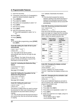 Page 648. Programmable Features
62
1.Insert the document.
2.If necessary, press {A} or {B} repeatedly to 
select the desired resolution (page 40).
3.Press {MENU}.
4.Press {#} then {2}{5}.
5.Press {A} or {B} repeatedly to select “ON”.
6.Press {SET}.
7.Enter the fax number.
8.Press {SET}.
9.Enter the transmission start time.
LPress {*} repeatedly to select “AM” or 
“PM”.
10.Press {SET}.
11.Press {MENU}.
Note:
LTo cancel after programming, press {STOP} 
then {SET}.
Code #26: Setting the Caller ID list to print...